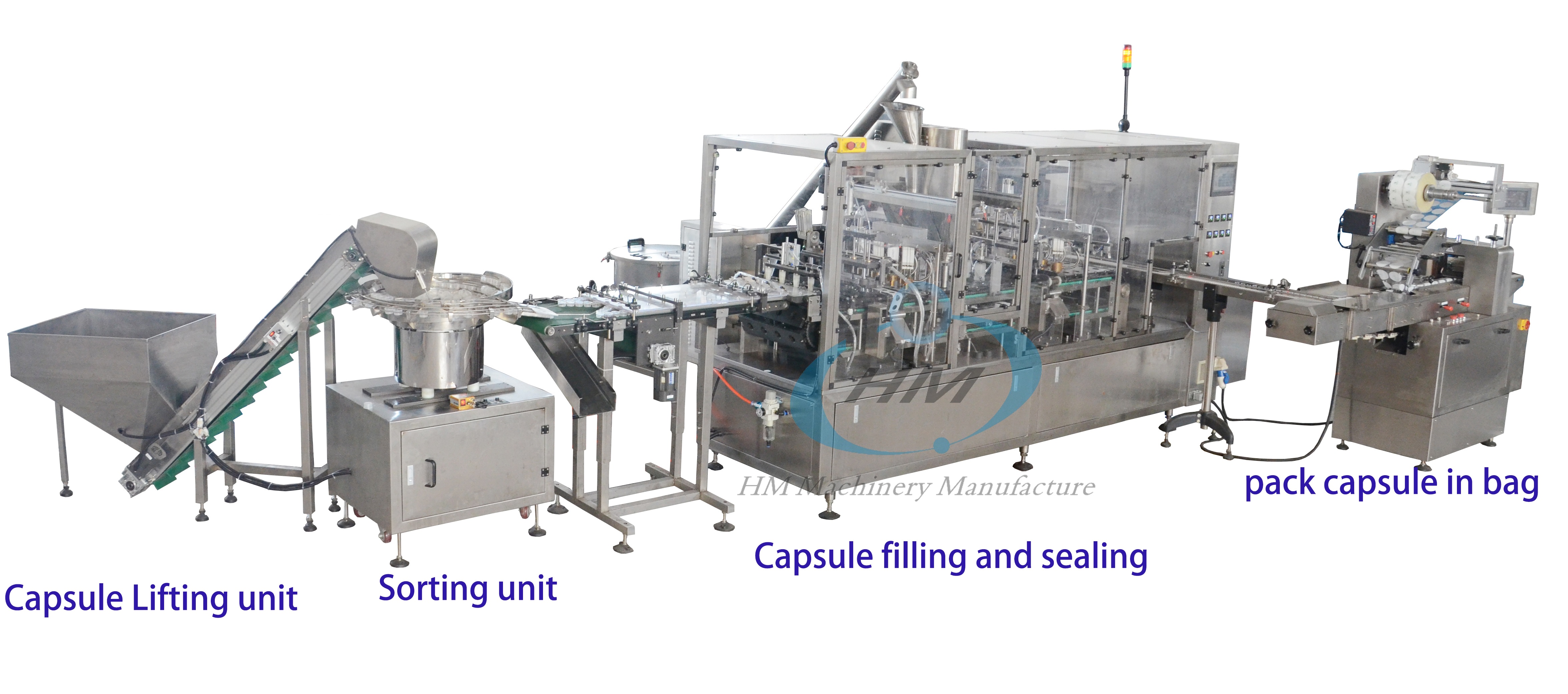 HSP-4 Lavazza Filling Sealing Packing Line